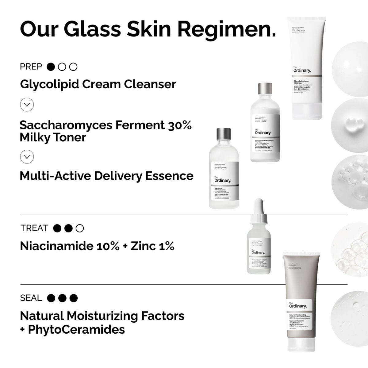 multi-active-delivery-essence-q1 ORD-MADE-Regimen-2.jpg