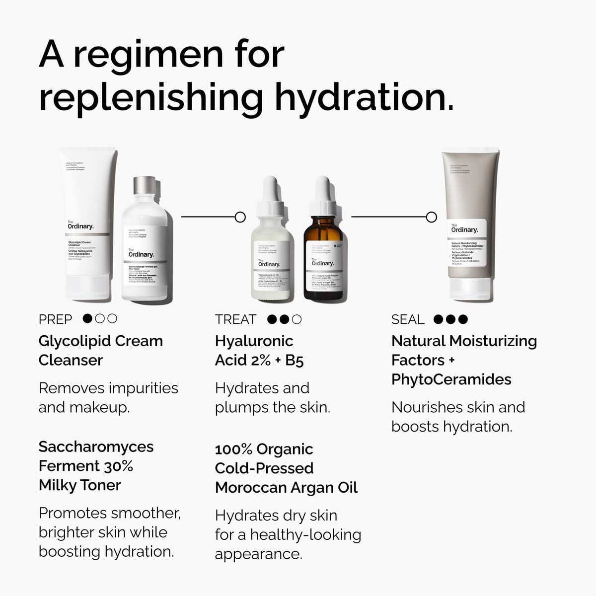 100-organic-cold-pressed-moroccan-argan-oil-p7 FY25-D41247-ORD-Web-PDP-100-Argan-Oil-1x1-EN-5.jpg