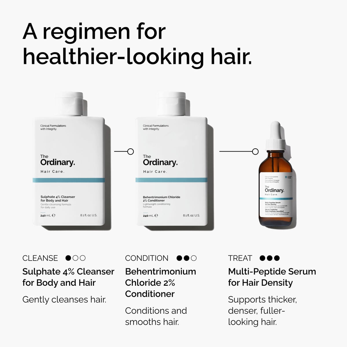 sulphate-4-cleanser-for-body-and-hair-o4 FY25-D41247-ORD-Web-PDP-Sul-Clnsr-1x1-EN-5.jpg
