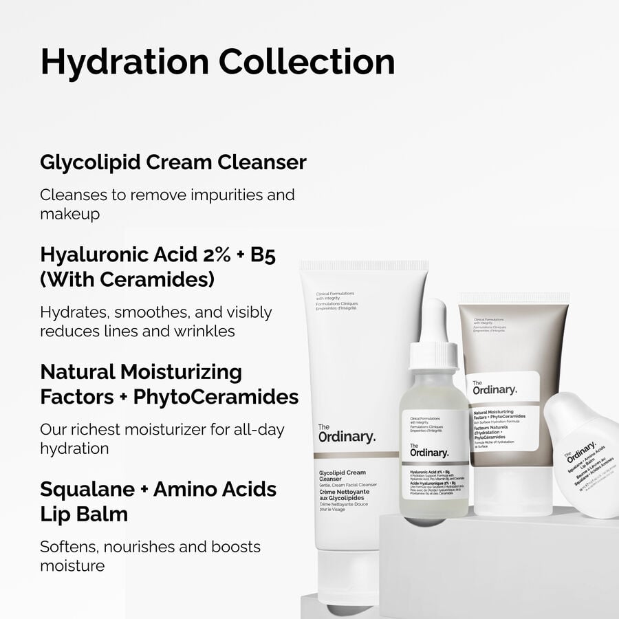 the-hydration-collection-t9 ORD-Hydration-Benefits-Graphic.jpg