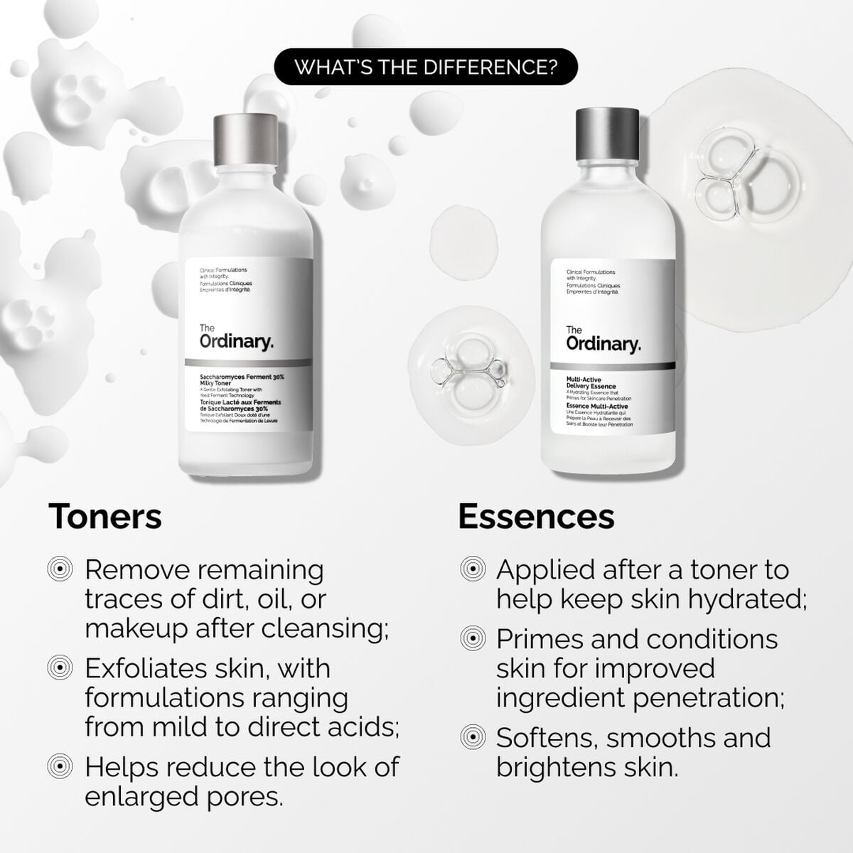 multi-active-delivery-essence-q1 ORD-MADE-Essence-vs-Toner-Infographic.jpg