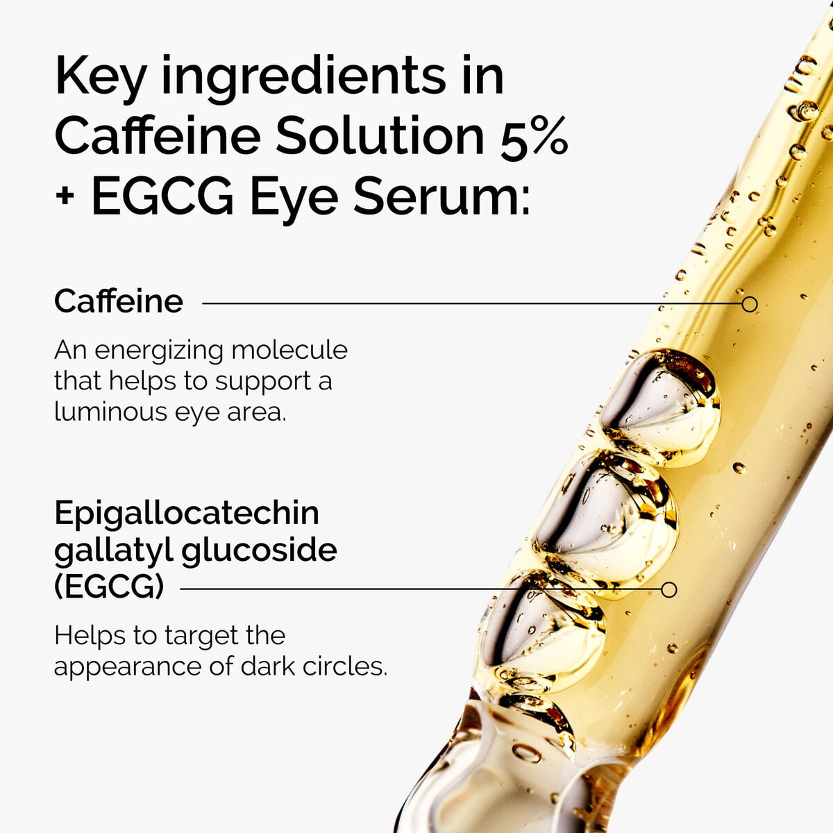 caffeine-solution-5-egcg-eye-serum-k5 ord-caffeine-5pct-egcg-eye-serum-key-ingredients-updated-graphic.jpg