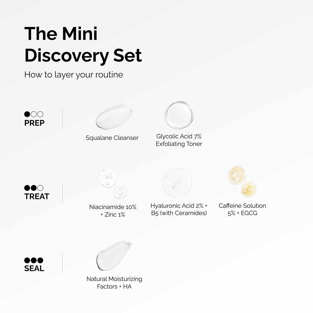 the-mini-discovery-set-b9 ord-mini-discoevery-set-layering-graphic.jpg