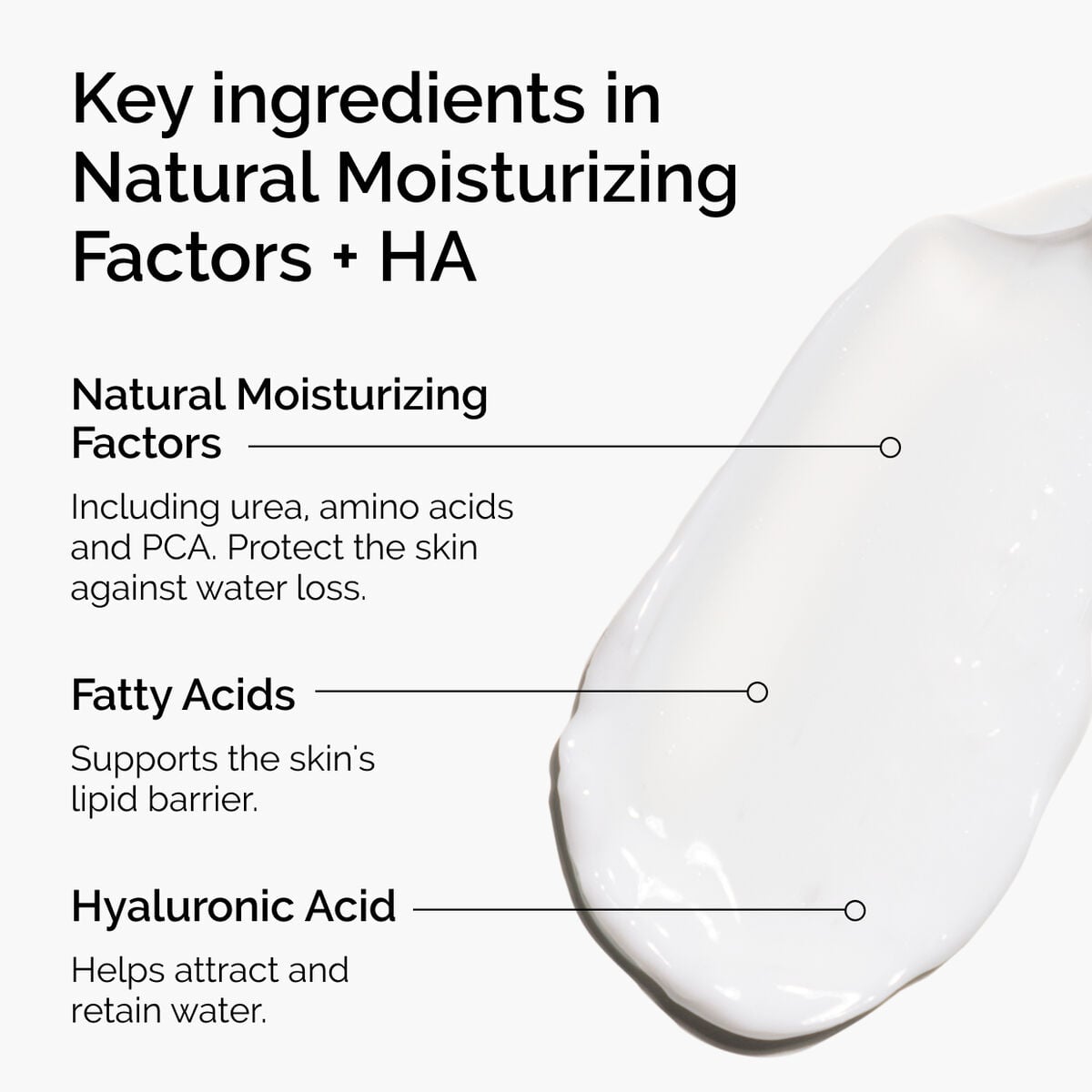 natural-moisturizing-factors-ha-b6 ord-natural-moisturizing-factors-ha-ingredients-graphic.jpg