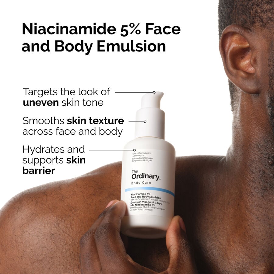 the-body-care-collection-t7 ord-nicinamide-5pct-face-body-emulsion-benefits-infographic.jpg