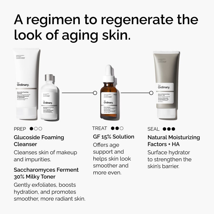 the-refine-and-regenerate-collection-w4 ord-refine-regenerate-collection-regimen-graphic.jpg